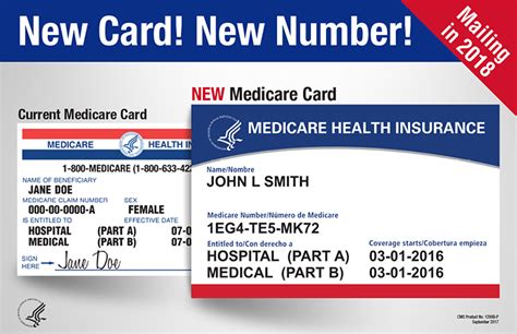 does medicare issue new cards